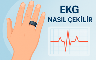 Bileğinizdeki Sağlık: Spovan Akıllı Saat ve Yüzüklerle EKG Takibi