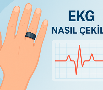 Bileğinizdeki Sağlık: Spovan Akıllı Saat ve Yüzüklerle EKG Takibi