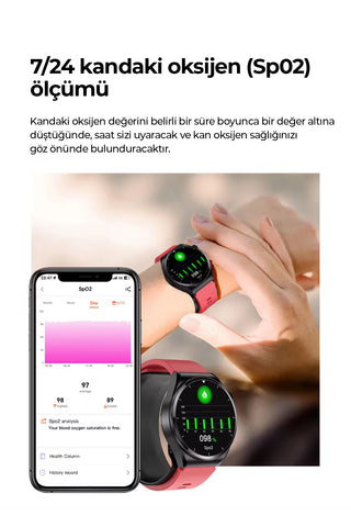 Spovan Electro 2X Hava Basınçlı Kan Şekeri Tansiyon EKG Kan Lipidi Akıllı Saat