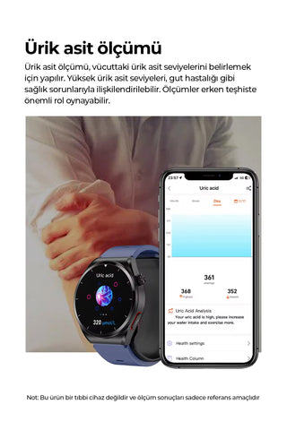 Spovan Electro 2X Hava Basınçlı Kan Şekeri Tansiyon EKG Kan Lipidi Akıllı Saat Ön Sipariş