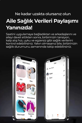 Spovan Electro 2X Hava Basınçlı Kan Şekeri Tansiyon EKG Kan Lipidi Akıllı Saat Ön Sipariş