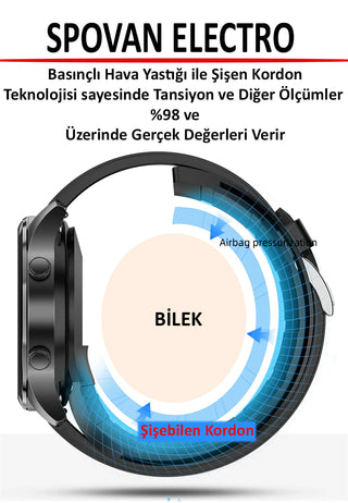 Spovan Electro Yedek Hava Basınç Kordonu