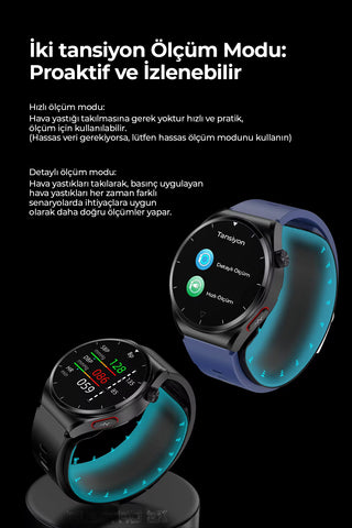 Spovan Electro 2X Air Pressure Blood Glucose Blood Pressure ECG Blood Lipid Smart Watch 