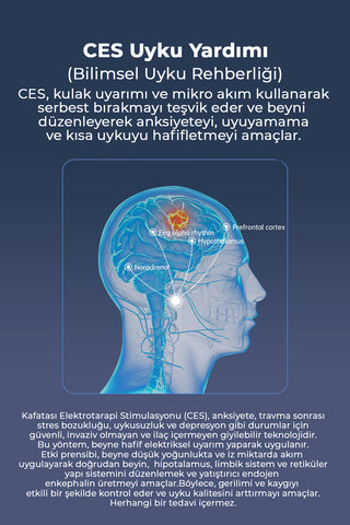 Spovan Insomnia Uyku Apnesi Kan Şekeri Tansiyon Kolestrol Sesli Görüşme Akıllı Saat