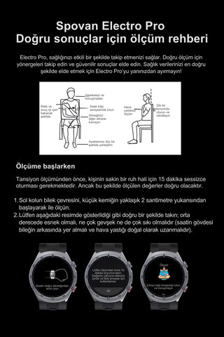 Spovan Electro Pro Hava Basınçlı Tansiyon Şeker NFC Sesli Görüşme EKG Türkçe Akıllı Saat Ön Sipariş