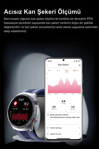 Spovan Electro Pro Hava Basınçlı Tansiyon Şeker NFC Sesli Görüşme EKG Türkçe Akıllı Saat Ön Sipariş