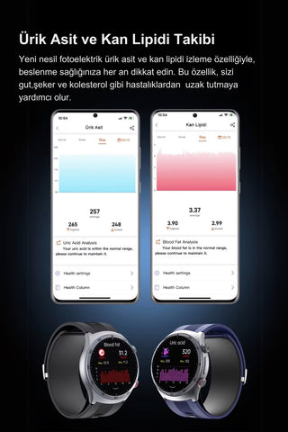 Spovan Electro Pro Hava Basınçlı Tansiyon Şeker NFC Sesli Görüşme EKG Türkçe Akıllı Saat Ön Sipariş